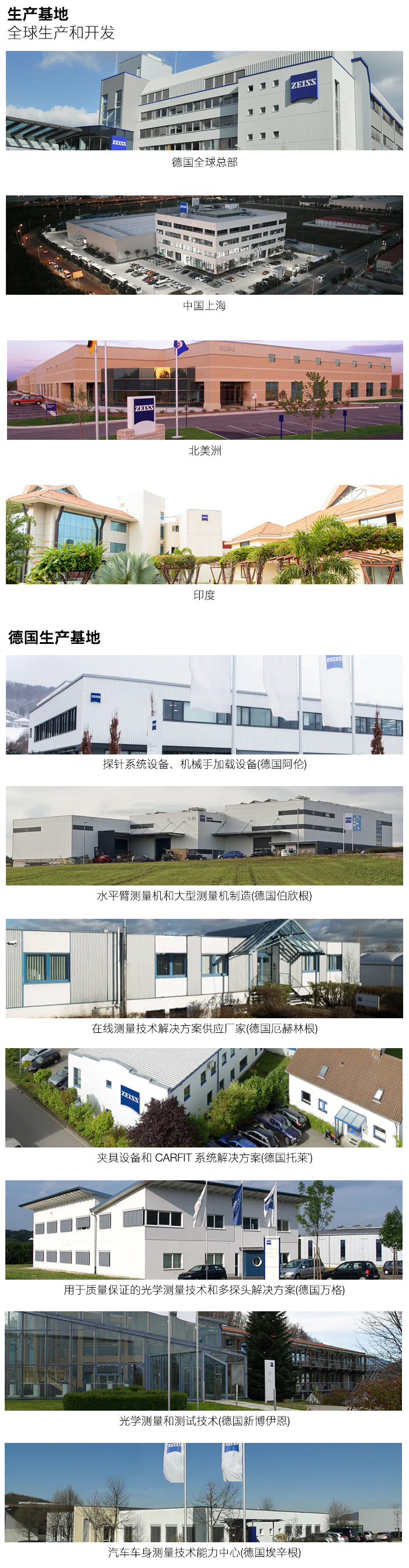 生產(chǎn)基地 全球生產(chǎn)和開(kāi)發(fā)